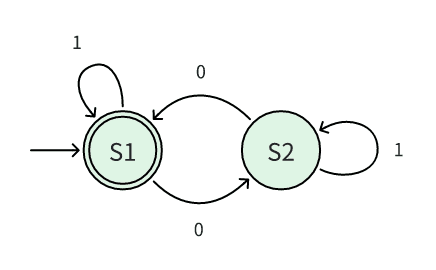 regex_post_img1